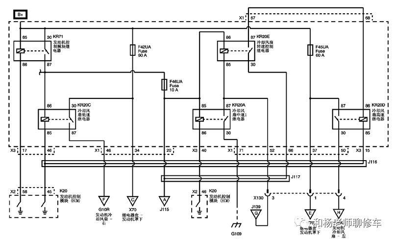 汽車空調(diào)的那點事兒（八、汽車空調(diào)系統(tǒng)的控制）