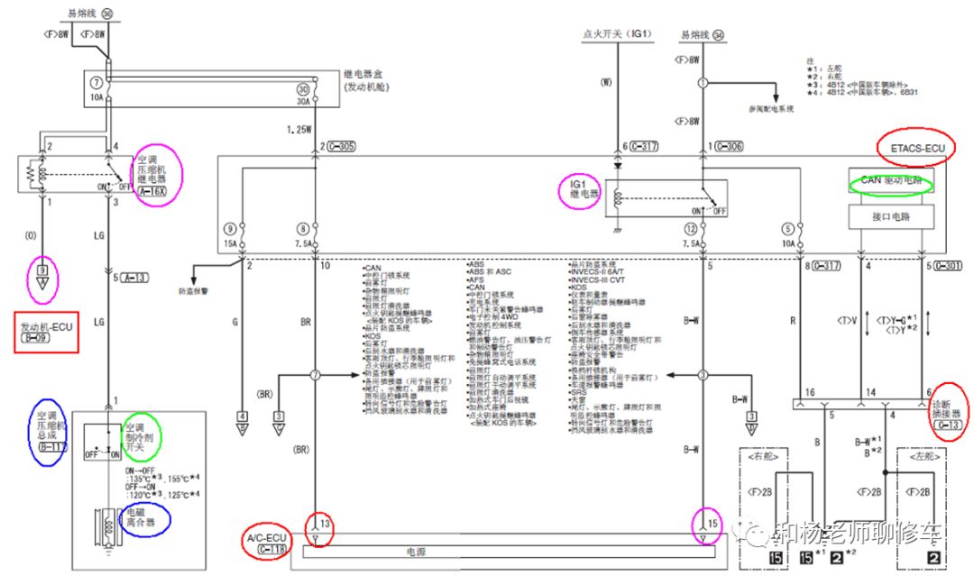 汽車空調系統的控制之汽車壓縮機的控制
