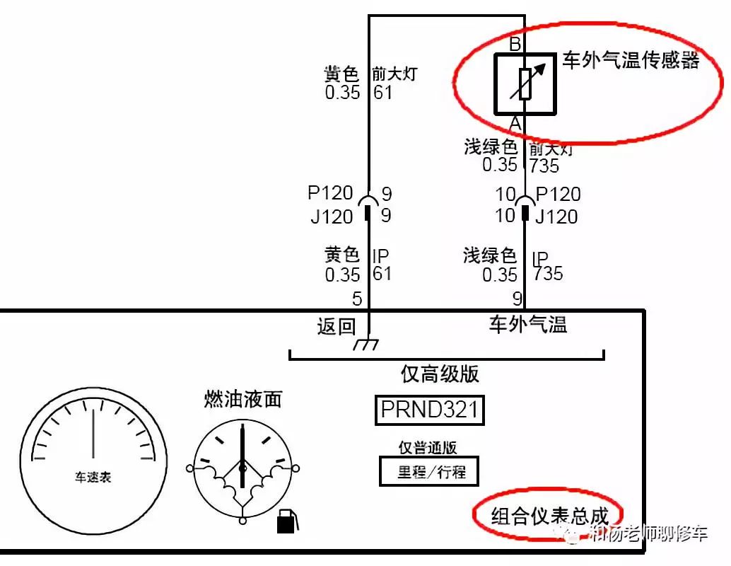 汽車空調系統的控制之汽車壓縮機的控制