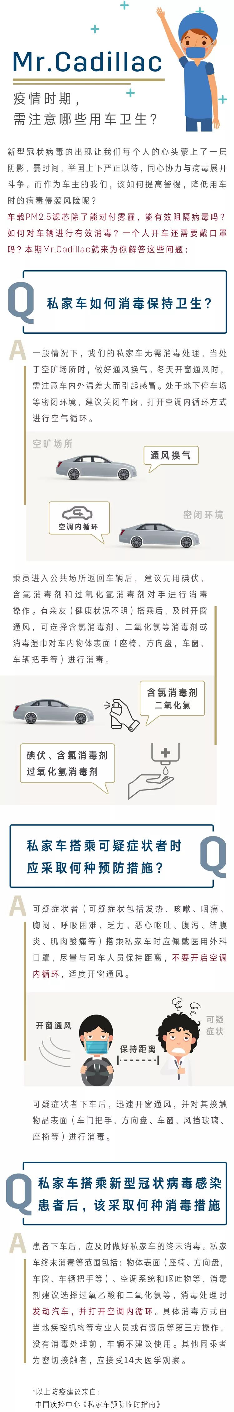 【疫情時期，開車需注意哪些衛生事項？】圖1