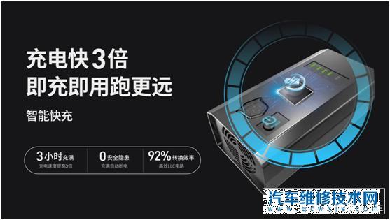 【電動車品牌那么多，什么牌子的電動車讓人用的放心？】圖2