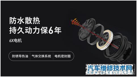 【電動車品牌那么多，什么牌子的電動車讓人用的放心？】圖3