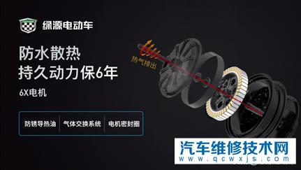 【國內電動車四大品牌雅迪、愛瑪、新日和綠源各有什么核心技術？】圖3