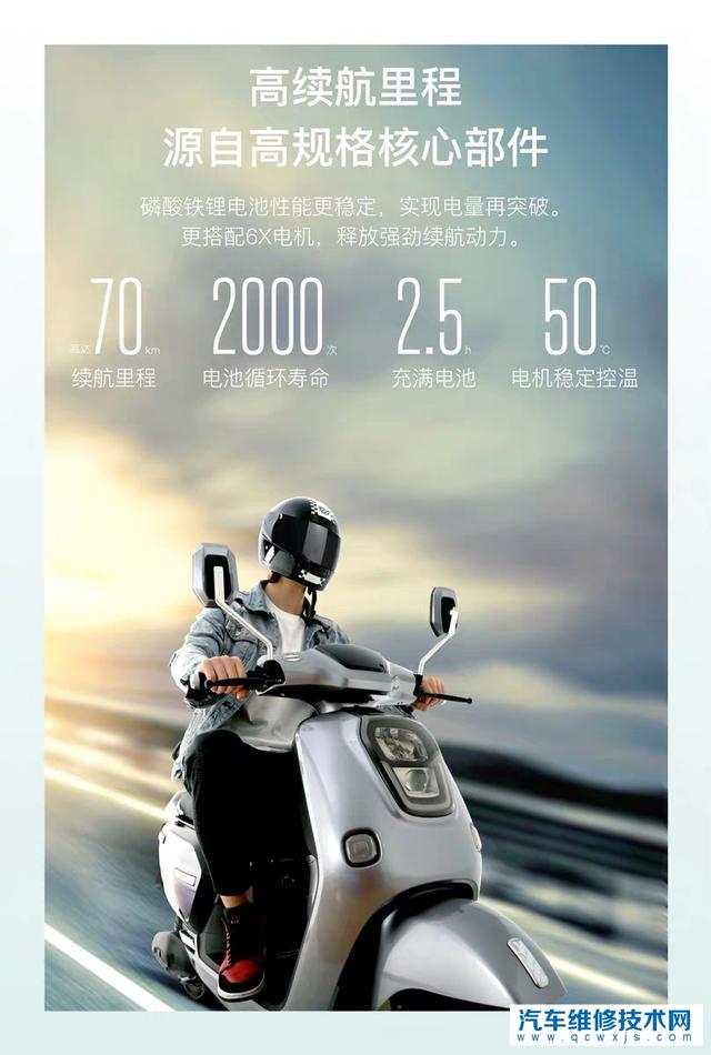 【選擇電動車鋰電池需要注意哪些問題？】圖2