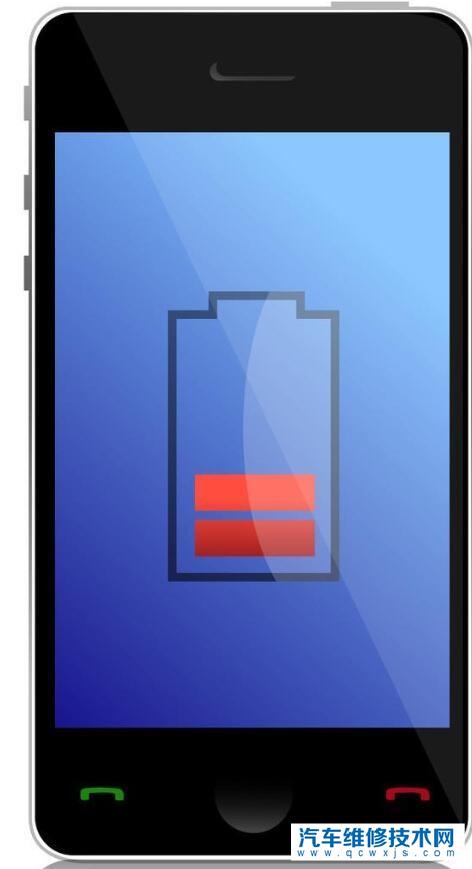 電動車為何無法像智能手機精準顯示剩余電量？