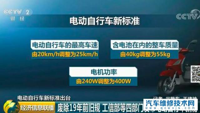 電瓶車到底要不要考駕照上牌？