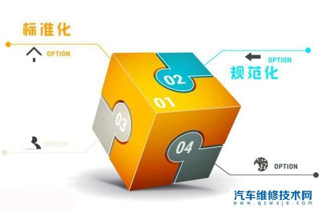 電動自行車將出“新國標”,“超標車”還能騎嗎? 電動自行車將出“新國標”,“超標車”還能騎嗎?