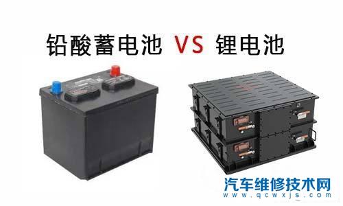 哪個牌子的電動車性價比比較高？