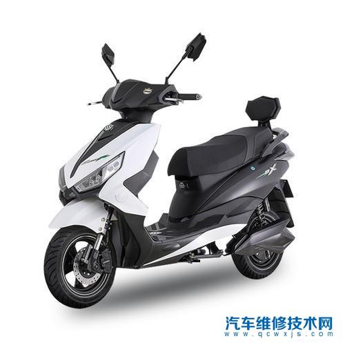 我想要買電動車選什么樣的電動車比較好？