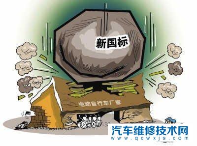 時(shí)速25公里的新國標(biāo)電動(dòng)車，車身不超55公斤，你會(huì)買嗎？