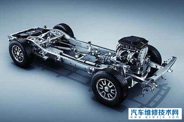 汽車(chē)四驅(qū)是什么意思？寶馬5系有必要買(mǎi)四驅(qū)嗎？