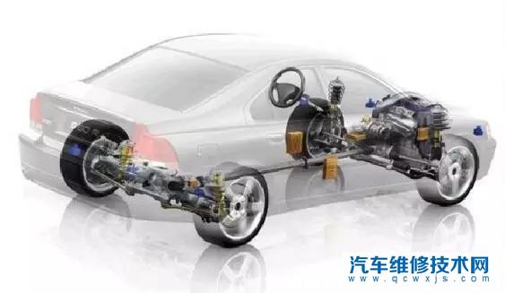 汽車底盤是高好還是低好？高低底盤的優缺點？