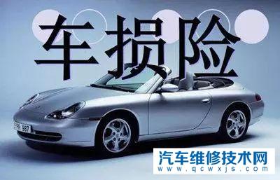 商業險最基本買哪幾個?買哪些就夠了?