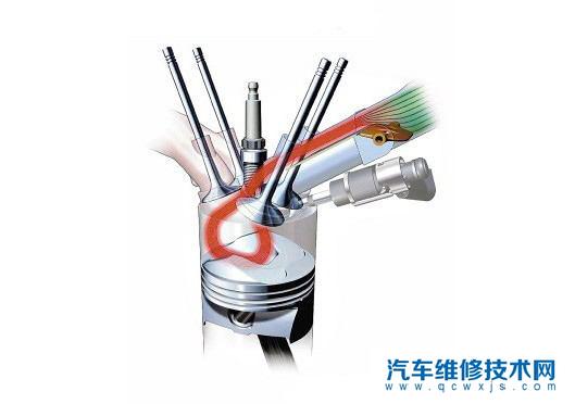 什么是稀薄燃燒?有哪些優點?