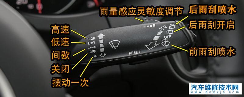 汽車(chē)感應(yīng)雨刷是什么意思?大眾探岳的感應(yīng)雨刷如何用?