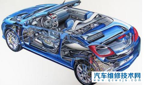 奧迪a6車窗怎么調(diào)自動