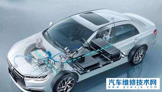 新能源電動(dòng)汽車作為一種新的出行方式,新能源電動(dòng)汽車如何充電? 新能源電動(dòng)汽車作為一種新的出行方式,新能源電動(dòng)汽車如何充電?