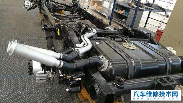 汽車油箱加滿油好嗎?油箱加多少最好?