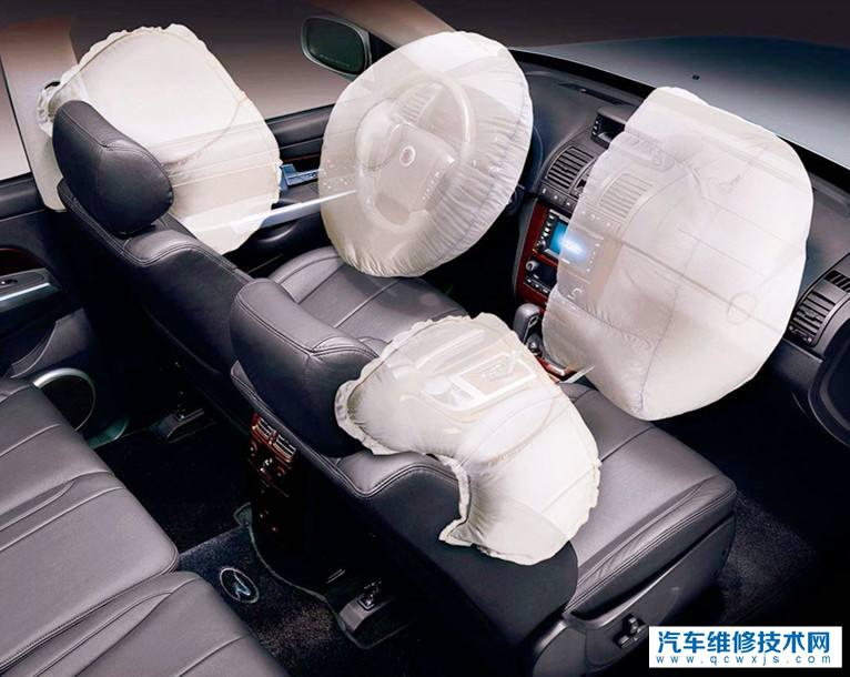 汽車安全裝置有哪些？它們作用是什么？