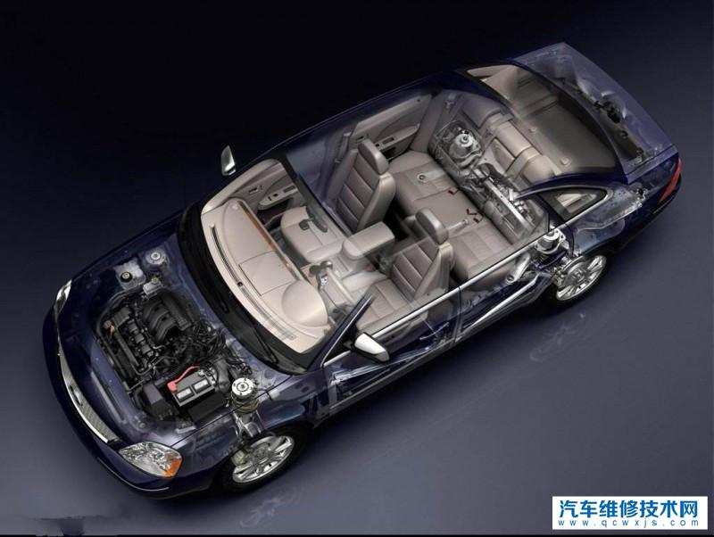 汽車安全裝置有哪些？它們作用是什么？