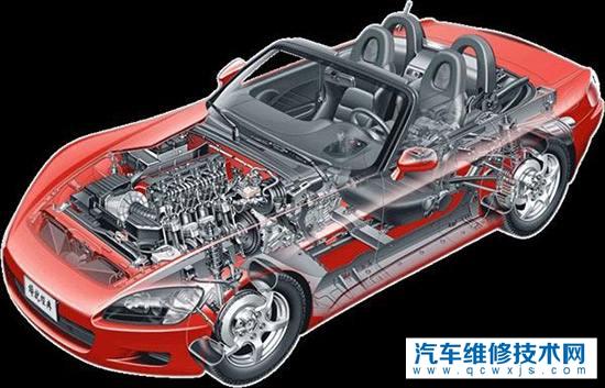 拆車件和原廠件的不同之處是什么？拆車件和原廠件哪個好？