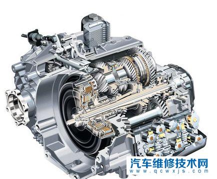 汽車變速箱有幾種類型，汽車變速箱哪種好？