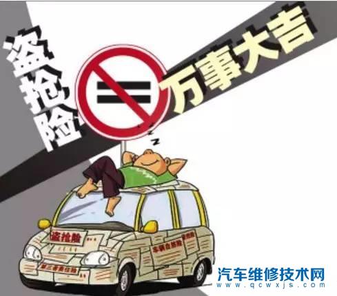 盜搶險賠付范圍是什么？盜搶險有沒有必要購買？