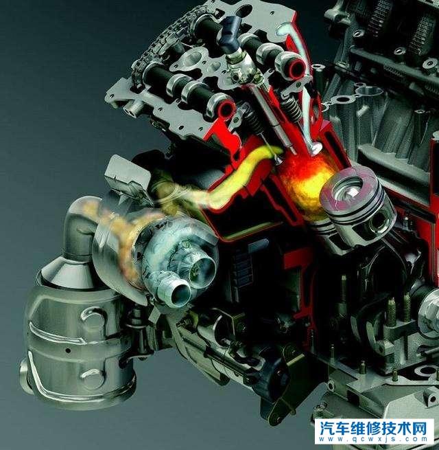 排氣管有放炮聲是什么原因?該如何檢查問(wèn)題所在?