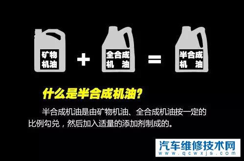 半合成機(jī)油和全合成機(jī)油的的不同之處是什么?誰(shuí)更好用?