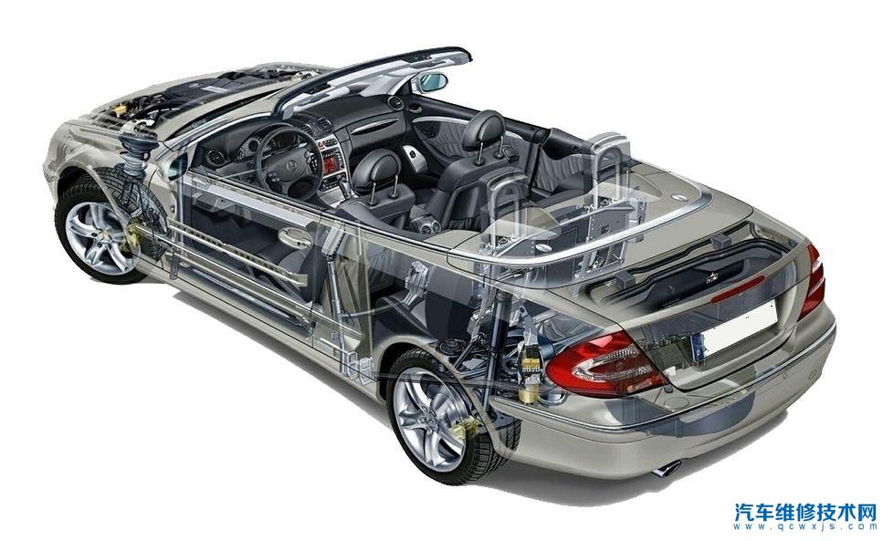 汽車火花塞有多重要？汽車火花塞壞了有哪些癥狀？