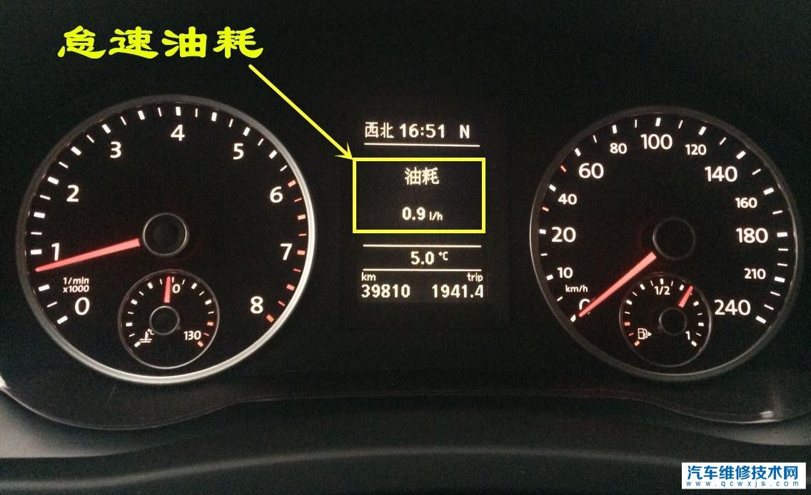 汽車油耗如何看?可以通過儀表盤看出來嗎?