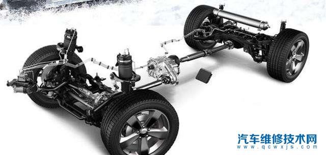 空氣懸掛是什么意思?空氣懸掛能用多久?