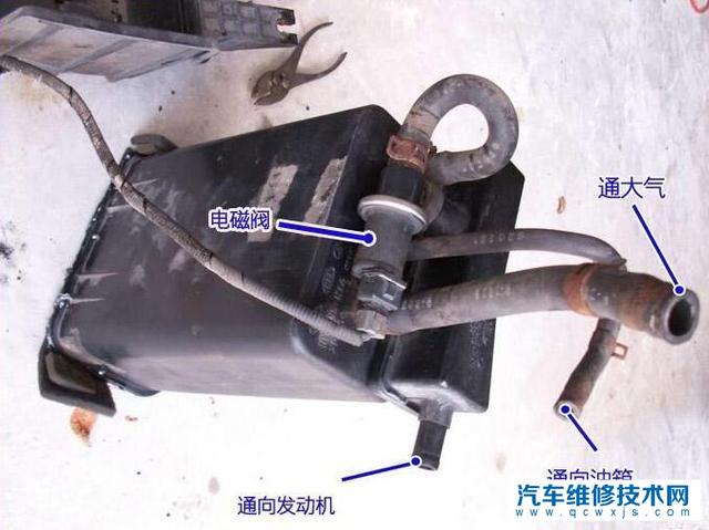 碳罐多久換一次?碳罐多少錢一個?