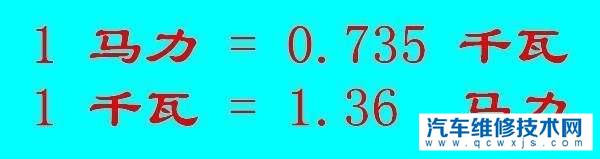 汽車馬力是什么意思?汽車馬力如何算? 汽車馬力是什么意思?汽車馬力如何算?
