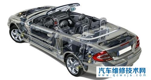 福特蒙迪歐發動機故障問題燈亮怎么辦