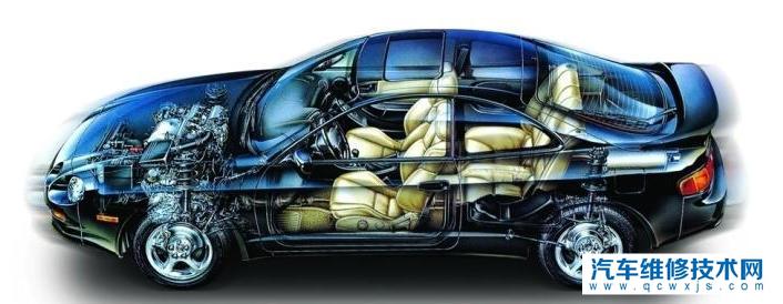 車表盤上出現(xiàn)感嘆號是什么意思