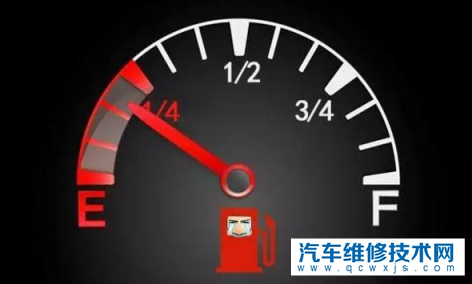 油耗突然增高什么原因？加完油油耗升高是什么問題？