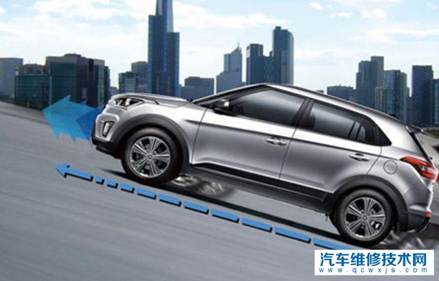 汽車上坡掛什么檔位？汽車上坡如何操作？