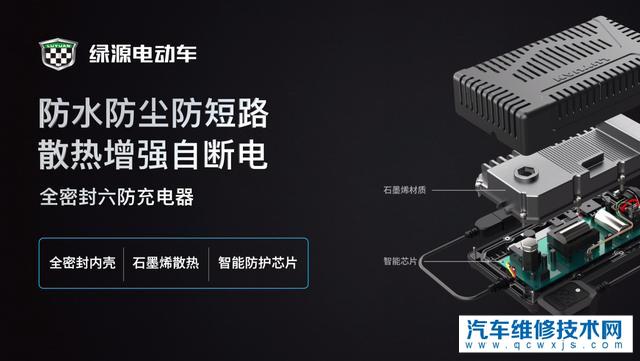 電動車到底怎么充電才對？