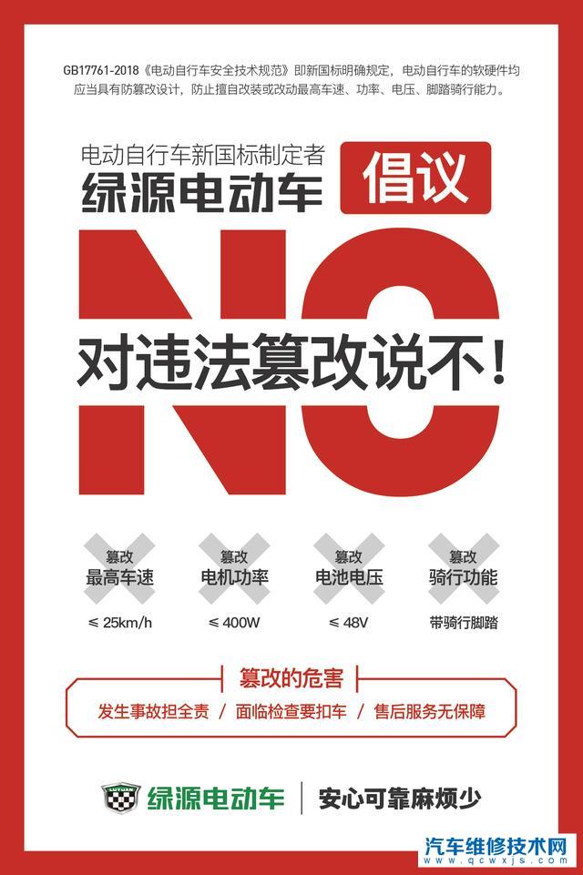 騎電動(dòng)車帶頭盔，限速騎行的新規(guī)定怎么樣？