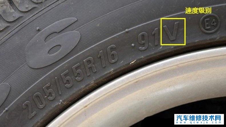 輪胎W和V代表什么意思？汽車輪胎W和V的不同之處是什么？
