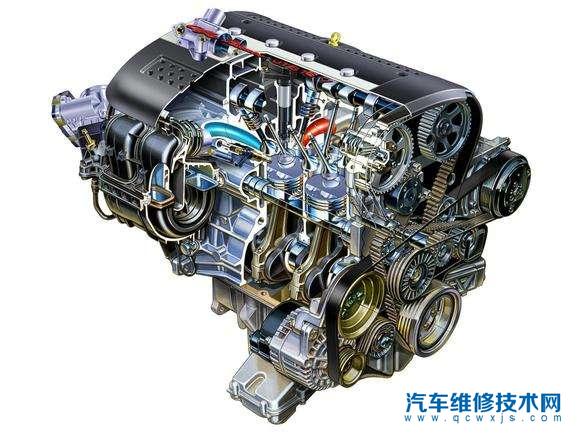 汽車發動機報廢的原因有哪些？汽車發動機報廢如何預防？