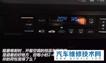 這些駕駛習慣比較影響油耗？你中了幾個？