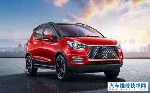 貸款買車和全款買車的不同之處是什么？哪一個更劃算？