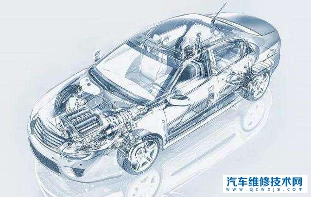 發動機積碳過多會出現什么問題？如何高效的清理發動機積碳?