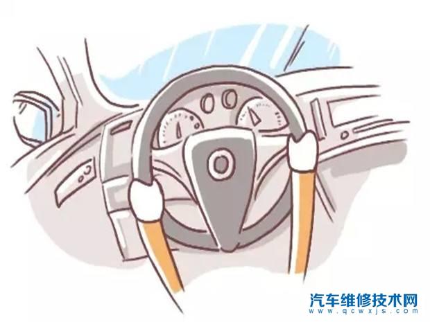 燃油寶真的有用嗎？是否真的可以清除積碳？