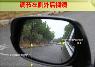 在倒車時，如何判斷車尾與后面障礙物距離？