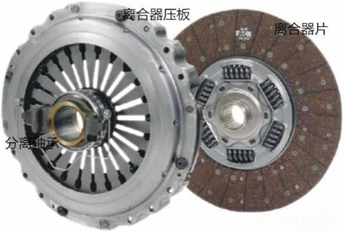 將離合器松開出現(xiàn)車身抖動(dòng)的情況，這究竟是什么問題？