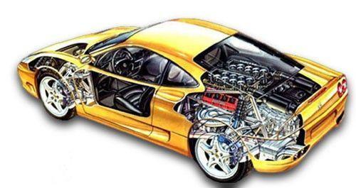 什么是后驅(qū)車？后驅(qū)車有哪些優(yōu)點和缺點？