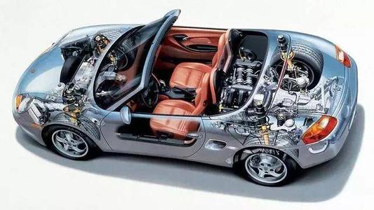 什么是后驅(qū)車？后驅(qū)車有哪些優(yōu)點和缺點？